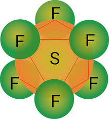 SF6- Một loại khí đặc biệt dùng trong ngành điện